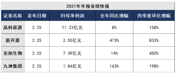 已成为智能配电网关键成套办法和系统处置惩罚惩罚计划提供商