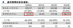 支持数字货币软、硬钱包的开通发放、充值、转账汇款及本外币兑换数字货币