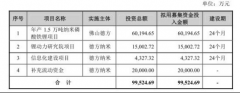  2014年至2017年9月30日