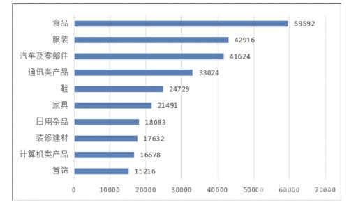 聚焦·315 |新能源风口拉升汽车销量 暗地里众多纠纷剪一直理还乱