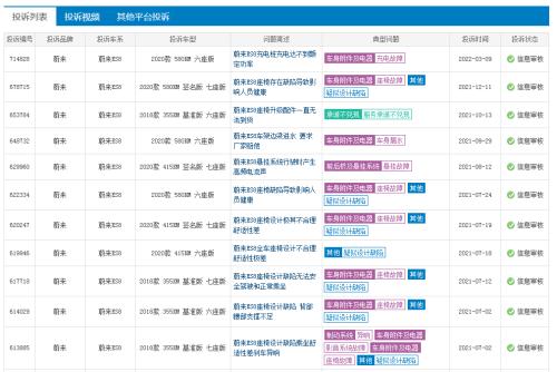 聚焦·315 |新能源风口拉升汽车销量 暗地里众多纠纷剪一直理还乱