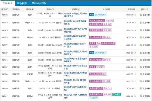 聚焦·315 |新能源风口拉升汽车销量 暗地里众多纠纷剪一直理还乱