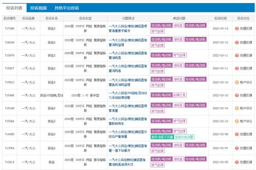 聚焦·315 |新能源风口拉升汽车销量 暗地里众多纠纷剪一直理还乱