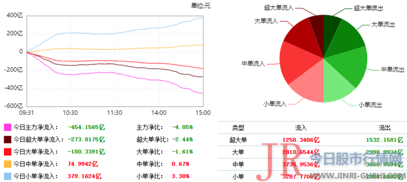 本日股市收盘点评-每日涨停板复盘策略 2021年01月14日