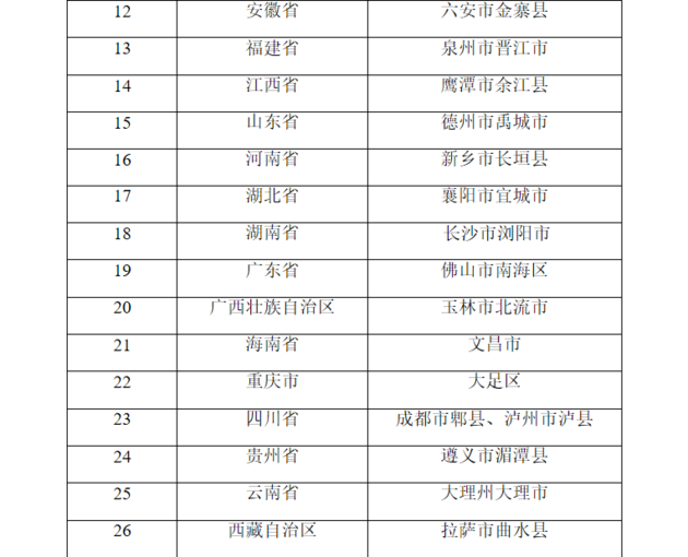  封面图片来源：摄图网 