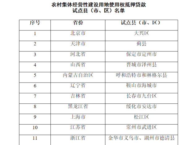  封面图片来源：摄图网 