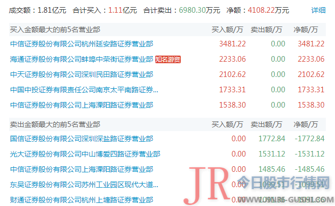 家庭、办公商用的大屏应用生态将进入 黄金 开展期