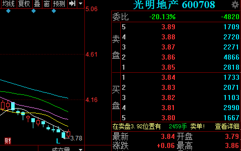 这些公司太冤！一不小心都被带到沟里去了