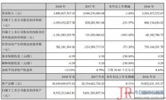 导致执行力度不到位