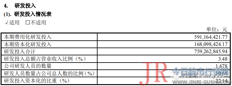 2022年市场规模将到达708亿美圆