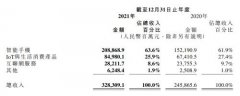 主要涉及故障、三包、不予退款、虚假宣传等问题