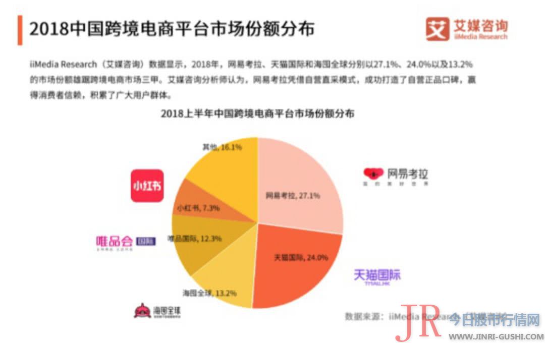  云计算业务、Kindle电子书业务仍被生存 在这次中国业务大调整中