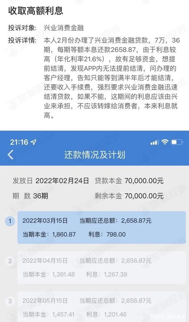 兴业生产金融业绩背后：年投诉量居高，曾因违规发放贷款被罚50万