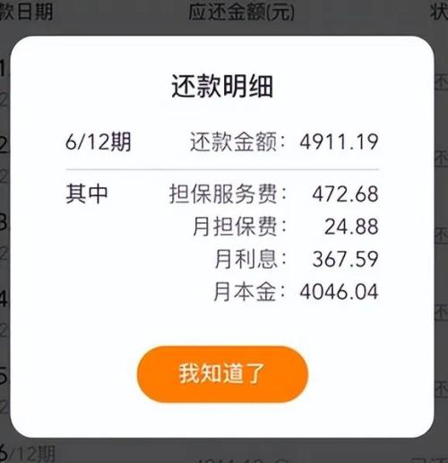 财报速递｜维信金科去年贷款效劳费超15亿，大涨115.9%，因涉嫌变相增息，出产者质疑其存在“高利贷