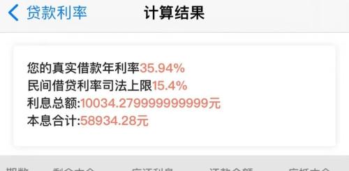 财报速递｜维信金科去年贷款效劳费超15亿，大涨115.9%，因涉嫌变相增息，出产者质疑其存在“高利贷