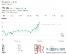 许多零工经济劳动者被错误定性为dl合同工