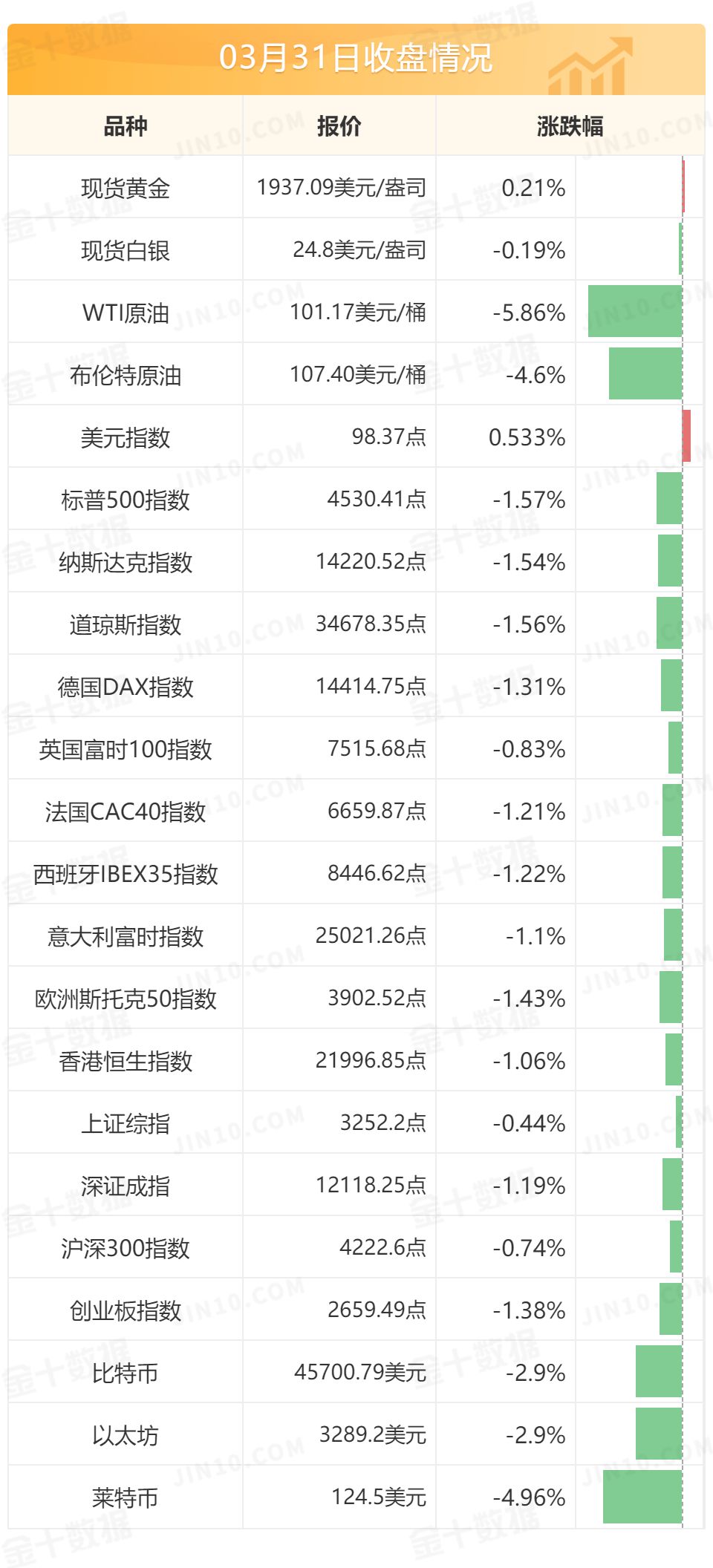 国际能源署(IEA)将向公众公布欧佩克+石油产量估算