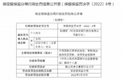 干预贷款正常审批发放 保定银行原副行长被终身禁业