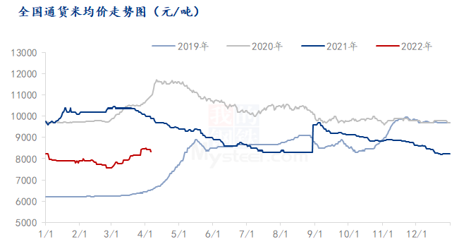  （责任编纂：陈状 ） 