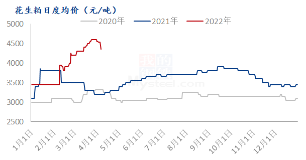  （责任编纂：陈状 ） 