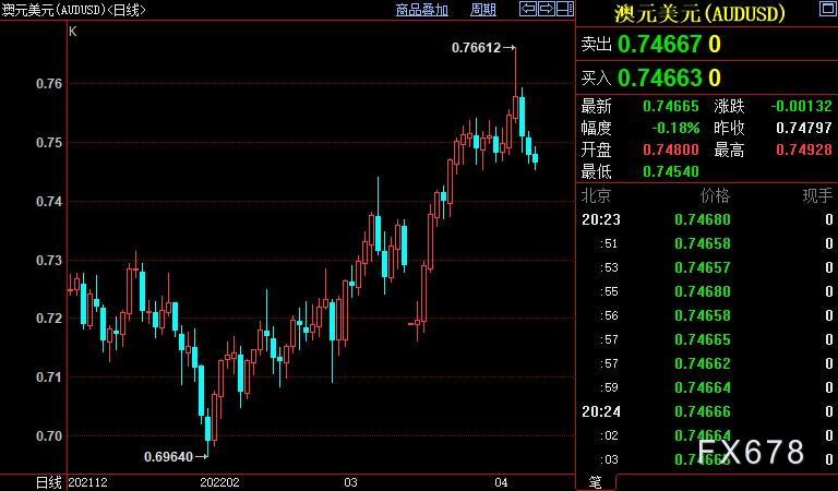 进而损及日本经济的不雅观点不以为然