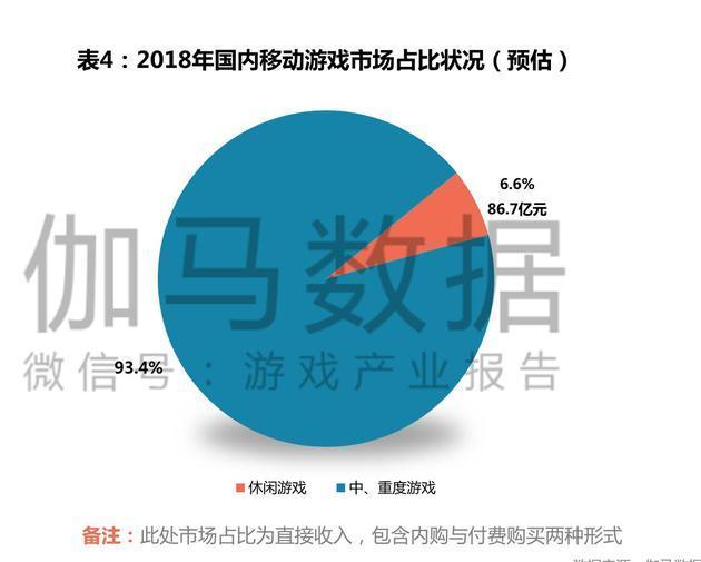  微信 方面公布经验一年开展后