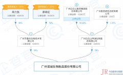  国家药品监督管理局网站的信息显示