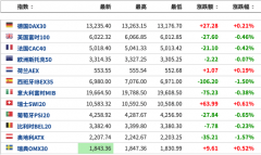 Cradlepoint将成为爱立信的子公司