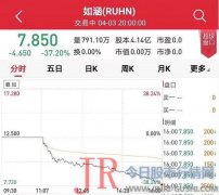 个人微博粉丝数从一开始的二十多万涨到现在的1075万