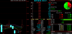 该公司运营状况尚可