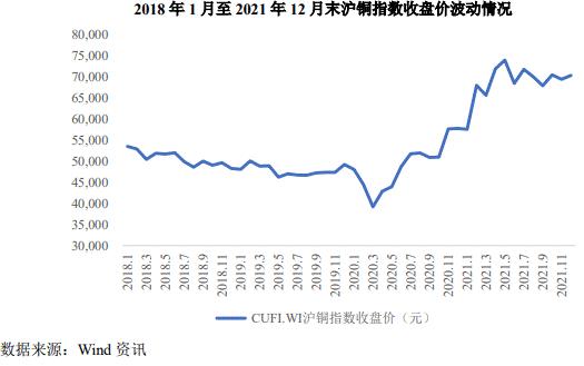 速动比率去年降至 1 以下