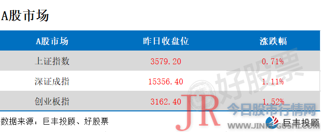 单晶用料 RMB 最新报83-89元/kg