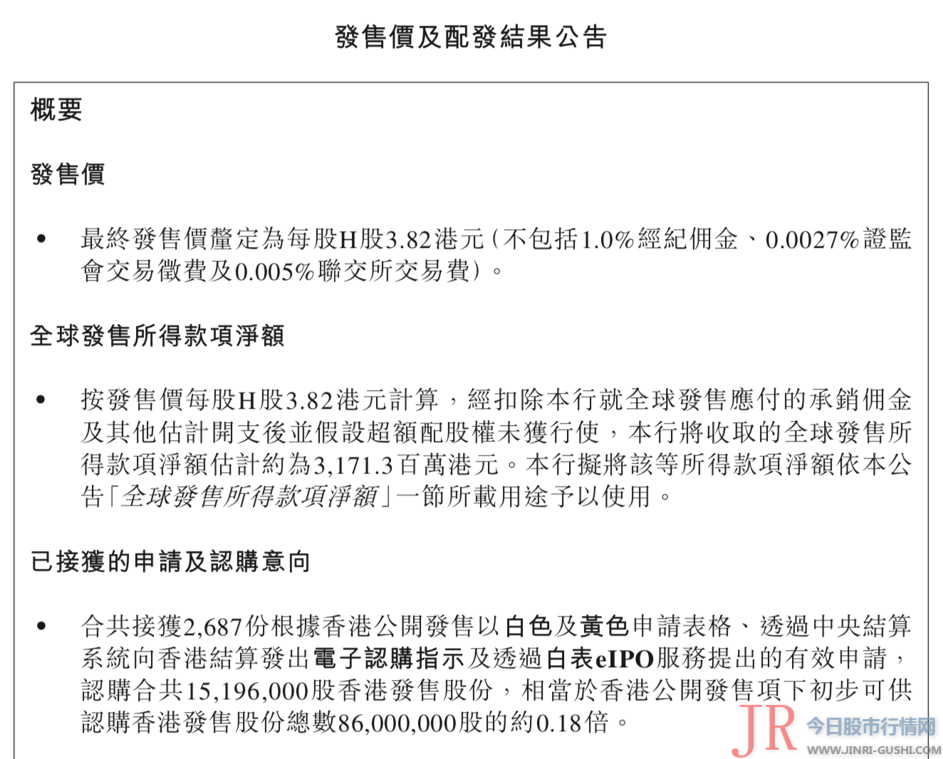 国际出售的出售股份数目已增多至8.44亿股出售股份