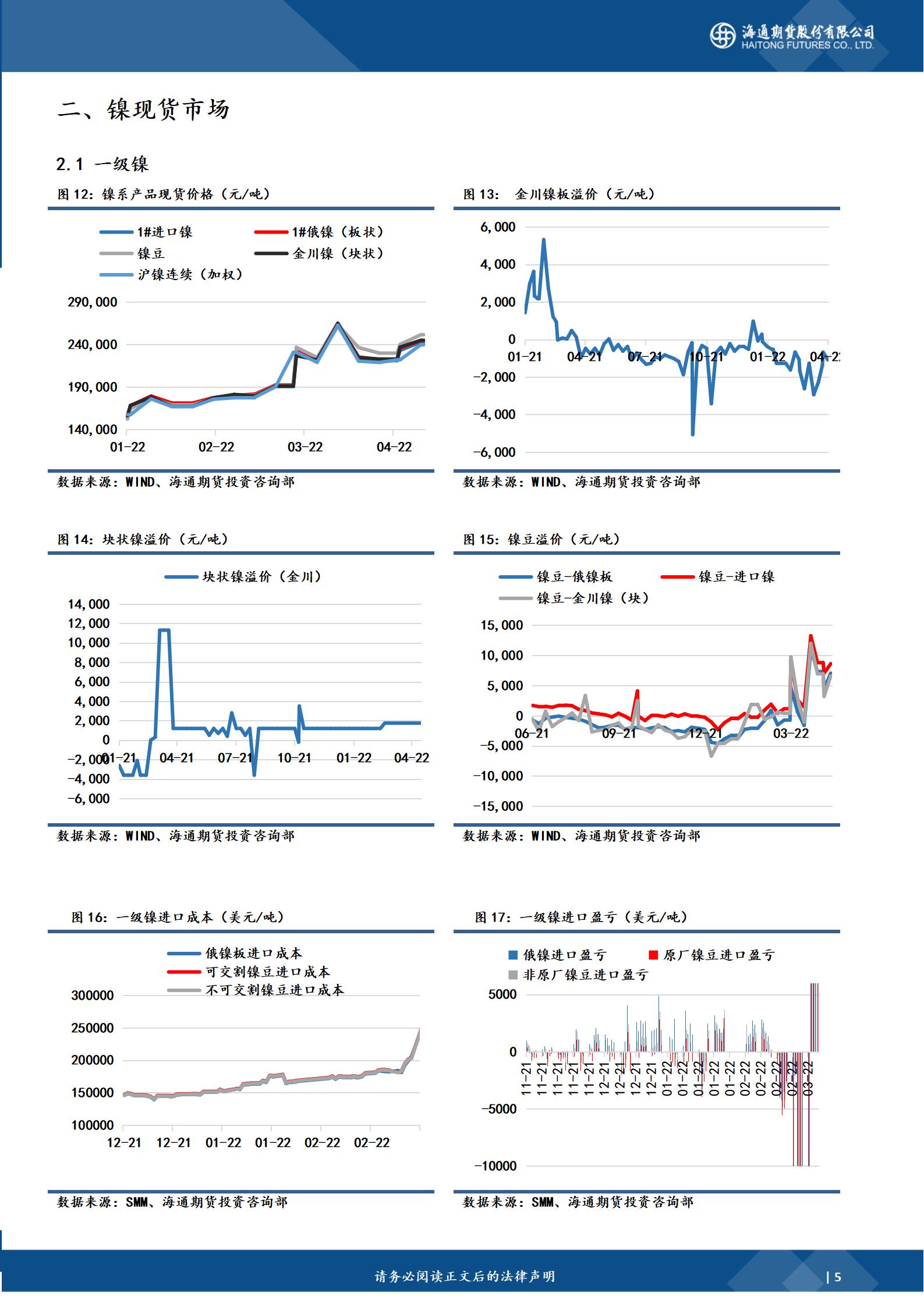 【和讯期货早报】海通期货-镍-4月25日