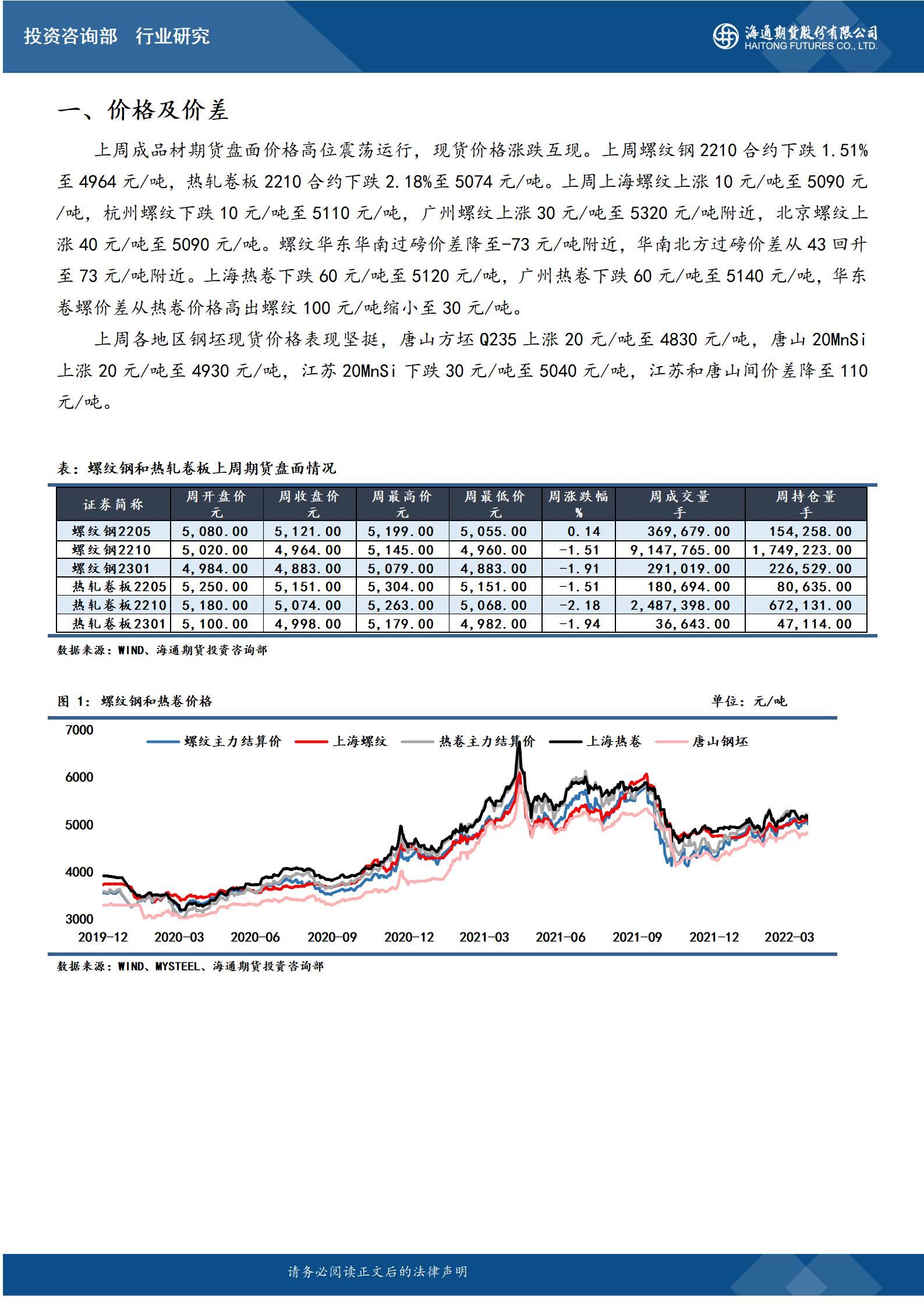 【和讯期货早报】海通期货-钢材-4月25日