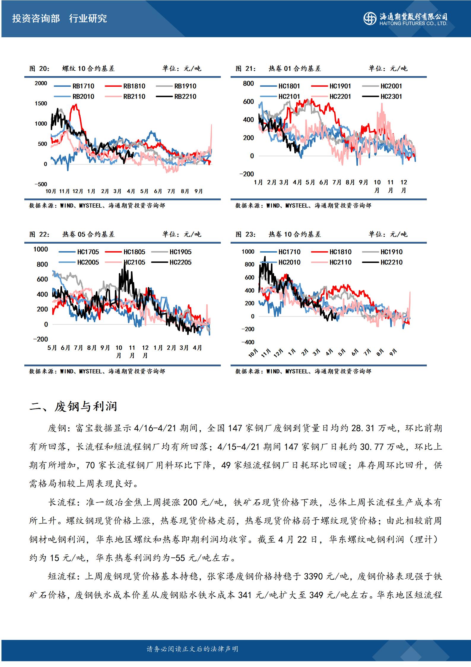 【和讯期货早报】海通期货-钢材-4月25日