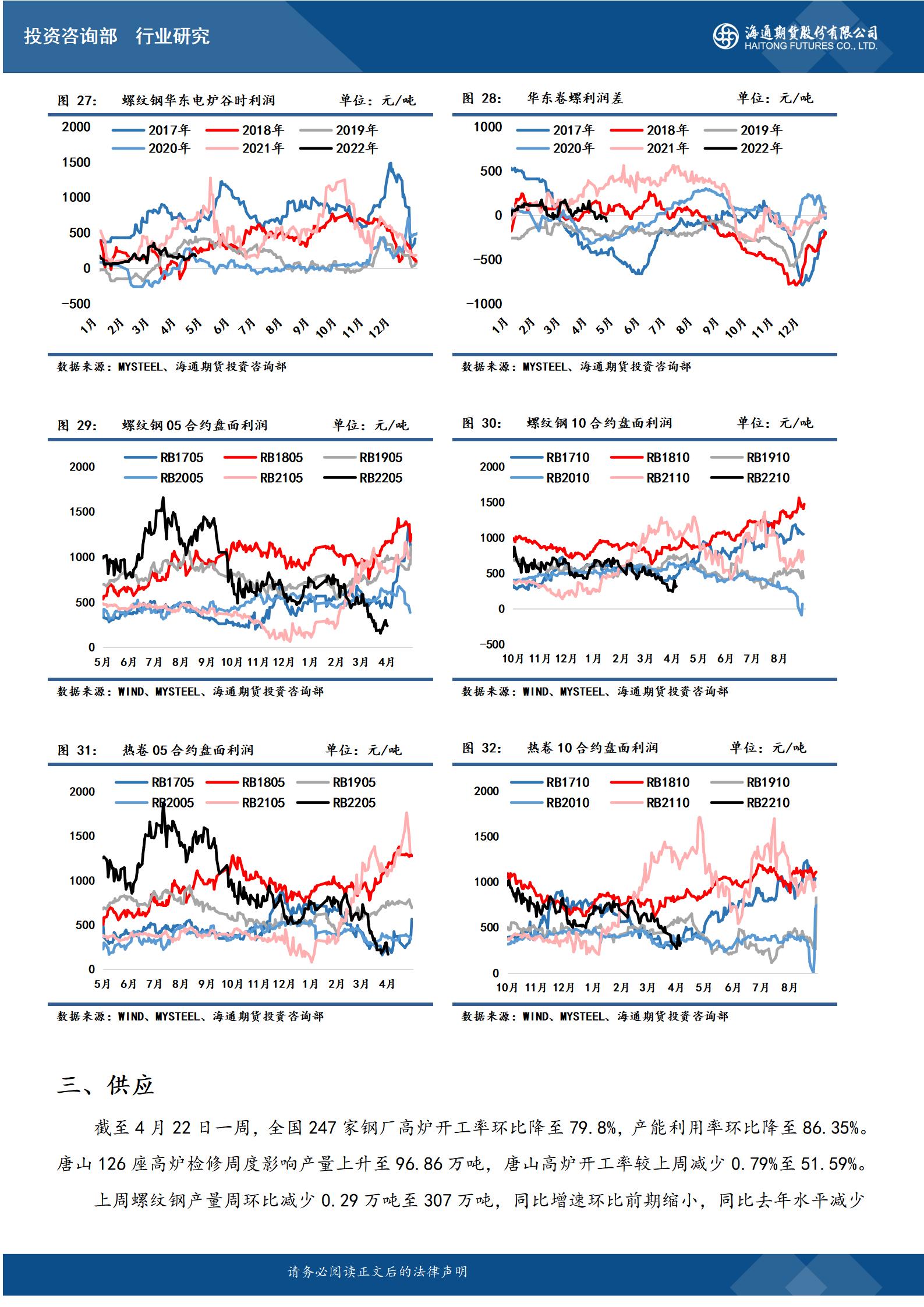 【和讯期货早报】海通期货-钢材-4月25日