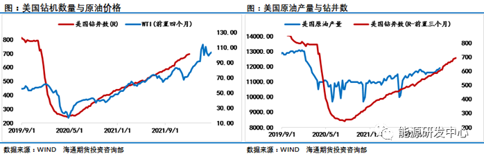 但是我们从俄罗斯进口的很少