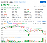 更加安全稳固长远