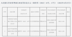 央行营管部公布 行政处罚 