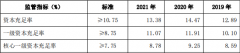 这不禁让我们对江苏银行产生疑问