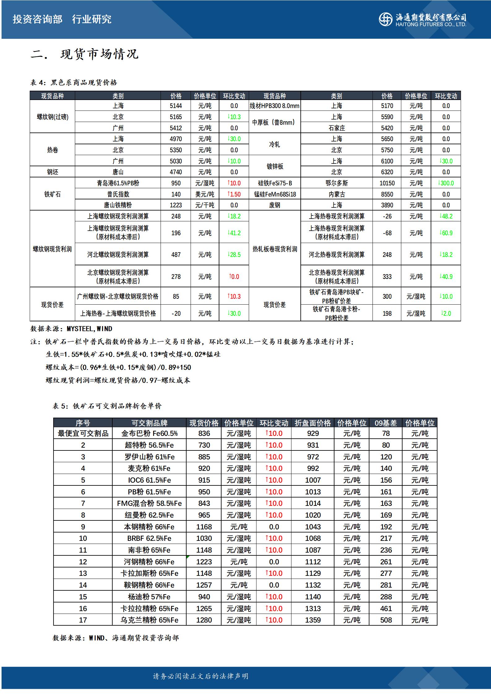 【和讯期货早报】海通期货-钢材-4月29日