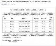 据中国基金报报道