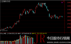 再简单回顾一下