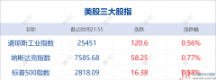  更多阅读： 琼瑶丈夫、著名出版人平鑫涛逝世