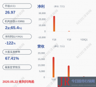  德新交运(603032)的总经理是宋国强