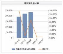 一家名为浙江蓝绿双城的公司进入大众视野