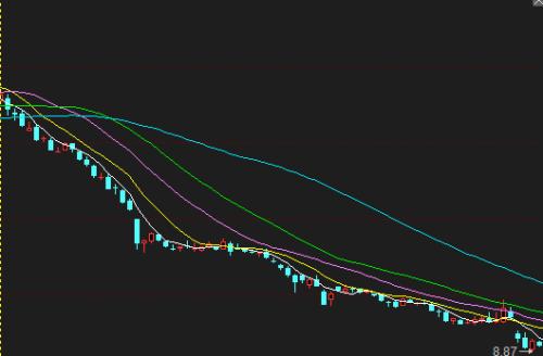 蓝思科技四个月股价下跌近六成：业绩大幅下滑时押注智能穿着