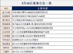 以技术智慧牵引产品为用户生活赋能