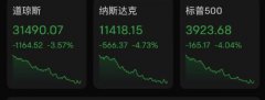 百思买股价下跌10.5%